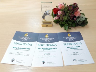 SDG – Nacionaliniuose atsakingo verslo apdovanojimuose